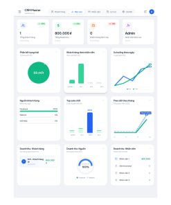 crm3
