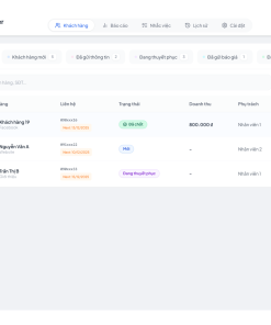 crm4