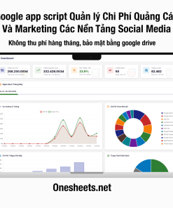 Bảng theo dõi & tối ưu chi phí quảng cáo đa nền tảng