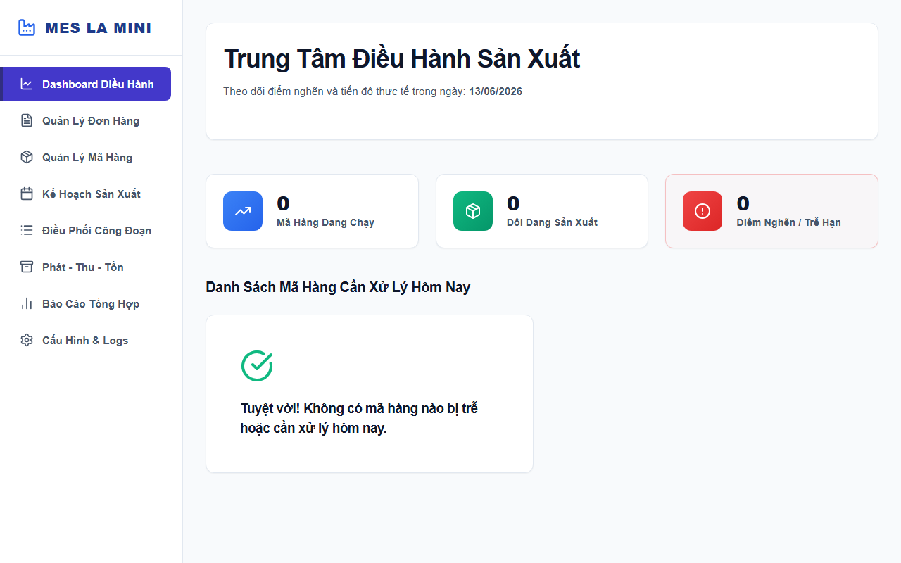 Dashboard Điều Hành Sản Xuất May Mặc - Tổng quan chuyền may
