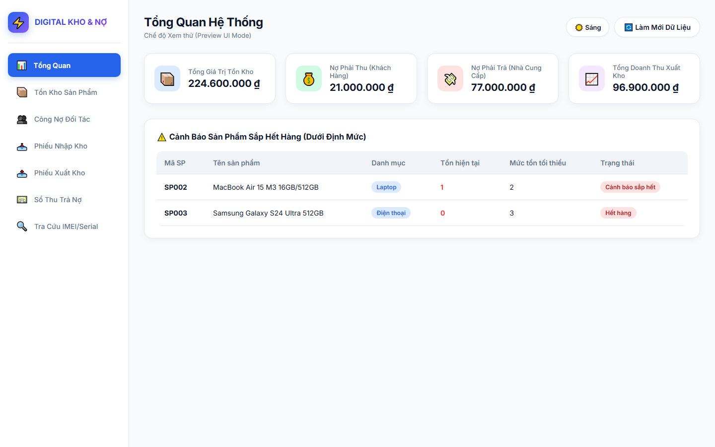 Hệ Thống Quản Lý Tồn Kho & Công Nợ Hàng Điện Tử - Dashboard tổng quan