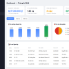 Medical CRM Dashboard - Quản lý sale thiết bị y tế