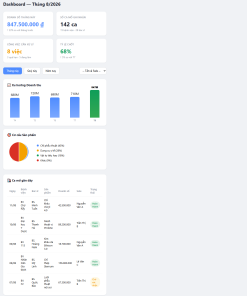 Medical CRM - Giao diện mobile