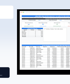 File Quản Lý & Trích Khấu Hao Tài Sản Cố Định Google Sheet Tự Động Hóa, Dashboard BI Chuyên Nghiệp