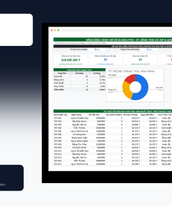 File Bảng Tính Lãi Vay & Lịch Trả Nợ Ngân Hàng Google Sheet Tự Động Hóa, Dashboard BI Chuyên Nghiệp