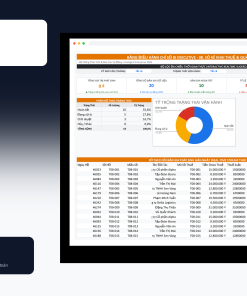 File Sổ Kê Khai Thuế & Quản Lý Hóa Đơn VAT Google Sheet Tự Động Hóa, Dashboard BI Chuyên Nghiệp
