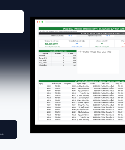 File Quản Lý Quỹ Tiền Mặt Nhỏ & Chi Tạm Ứng Google Sheet Tự Động Hóa, Dashboard BI Chuyên Nghiệp
