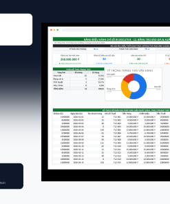 File Bảng Tạo Báo Giá & Xuất Hóa Đơn Tự Động Google Sheet Tự Động Hóa, Dashboard BI Chuyên Nghiệp