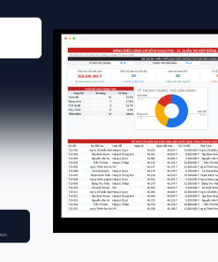File Quản Trị Hợp Đồng & Cảnh Báo Tái Ký Google Sheet Tự Động Hóa, Dashboard BI Chuyên Nghiệp