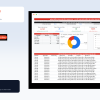 File Sổ Theo Dõi Khiếu Nại, Bảo Hành & Đổi Trả Google Sheet Tự Động Hóa, Dashboard BI Chuyên Nghiệp
