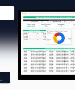 File Đối Soát Tiền Thu Hộ COD & Cảnh Báo Lệch Tiền Google Sheet Tự Động Hóa, Dashboard BI Chuyên Nghiệp
