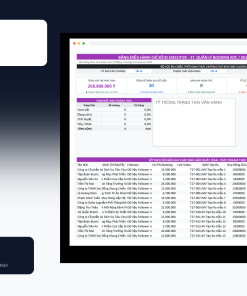 File Quản Lý Booking KOC / KOL & Doanh Thu Affiliate Google Sheet Tự Động Hóa, Dashboard BI Chuyên Nghiệp