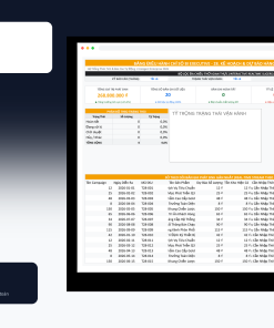 File Kế Hoạch & Dự Báo Hàng Hóa Mega Campaign Google Sheet Tự Động Hóa, Dashboard BI Chuyên Nghiệp