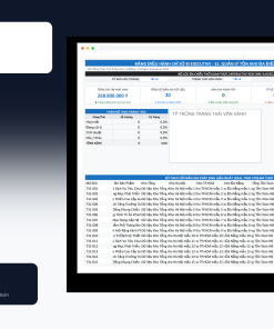File Quản Lý Tồn Kho Đa Điểm & Nhiều Chi Nhánh Google Sheet Tự Động Hóa, Dashboard BI Chuyên Nghiệp