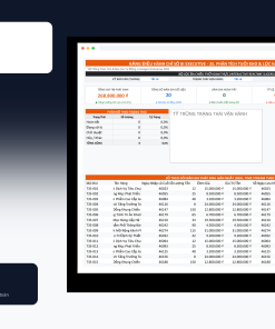 File Phân Tích Tuổi Kho & Lọc Hàng Chậm Luân Chuyển Google Sheet Tự Động Hóa, Dashboard BI Chuyên Nghiệp