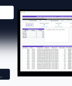 File Sổ Kiểm Kê Kho Thực Tế & Xử Lý Lệch Kho Google Sheet Tự Động Hóa, Dashboard BI Chuyên Nghiệp