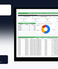 File Quản Lý Điều Chuyển Hàng Nội Bộ Giữa Các Kho Google Sheet Tự Động Hóa, Dashboard BI Chuyên Nghiệp