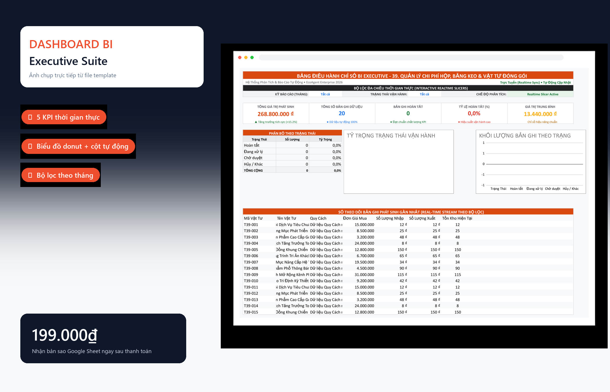 File Quản Lý Chi Phí Hộp, Băng Keo & Vật Tư Đóng Gói Google Sheet Tự Động Hóa, Dashboard BI Chuyên Nghiệp 1 File Quản Lý Chi Phí Hộp, Băng Keo & Vật Tư Đóng Gói Google Sheet Tự Động Hóa, Dashboard BI Chuyên Nghiệp