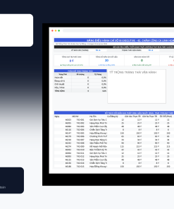File Chấm Công Ca Linh Hoạt Xoay Ca, Part-time Google Sheet Tự Động Hóa, Dashboard BI Chuyên Nghiệp