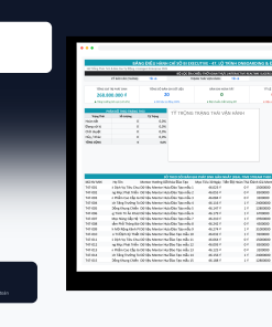 File Lộ Trình Onboarding & Đào Tạo Nhân Sự Mới Google Sheet Tự Động Hóa, Dashboard BI Chuyên Nghiệp