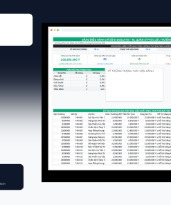 File Quản Lý Phúc Lợi, Thưởng Lễ Tết & Công Tác Phí Google Sheet Tự Động Hóa, Dashboard BI Chuyên Nghiệp