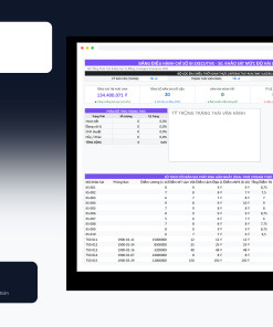 File Khảo Sát Mức Độ Hài Lòng & eNPS Nội Bộ Google Sheet Tự Động Hóa, Dashboard BI Chuyên Nghiệp