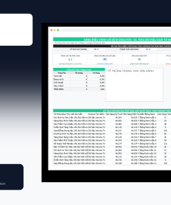 File Theo Dõi Hiệu Quả Từ Khóa & Lưu Lượng SEO Google Sheet Tự Động Hóa, Dashboard BI Chuyên Nghiệp