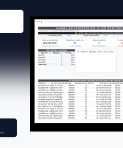 File Phân Tích Ma Trận Cạnh Tranh & Đối Thủ Google Sheet Tự Động Hóa, Dashboard BI Chuyên Nghiệp