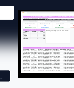 File Quản Trị Kho Tài Nguyên Thiết Kế & Thương Hiệu Google Sheet Tự Động Hóa, Dashboard BI Chuyên Nghiệp