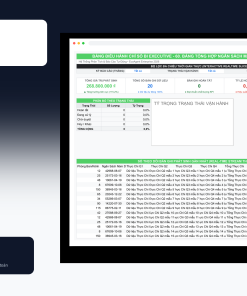 File Bảng Tổng Hợp Ngân Sách Marketing Toàn Doanh Nghiệp Google Sheet Tự Động Hóa, Dashboard BI Chuyên Nghiệp