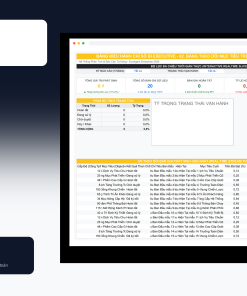 File Bảng Theo Dõi Mục Tiêu Trọng Yếu OKRs Toàn Công Ty Google Sheet Tự Động Hóa, Dashboard BI Chuyên Nghiệp