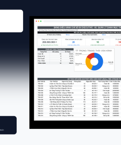 File Quản Lý Danh Mục Thiết Bị Làm Việc & CNTT Google Sheet Tự Động Hóa, Dashboard BI Chuyên Nghiệp