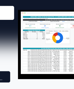 File Bảng Biên Bản Cuộc Họp & Phân Công Hành Động Google Sheet Tự Động Hóa, Dashboard BI Chuyên Nghiệp