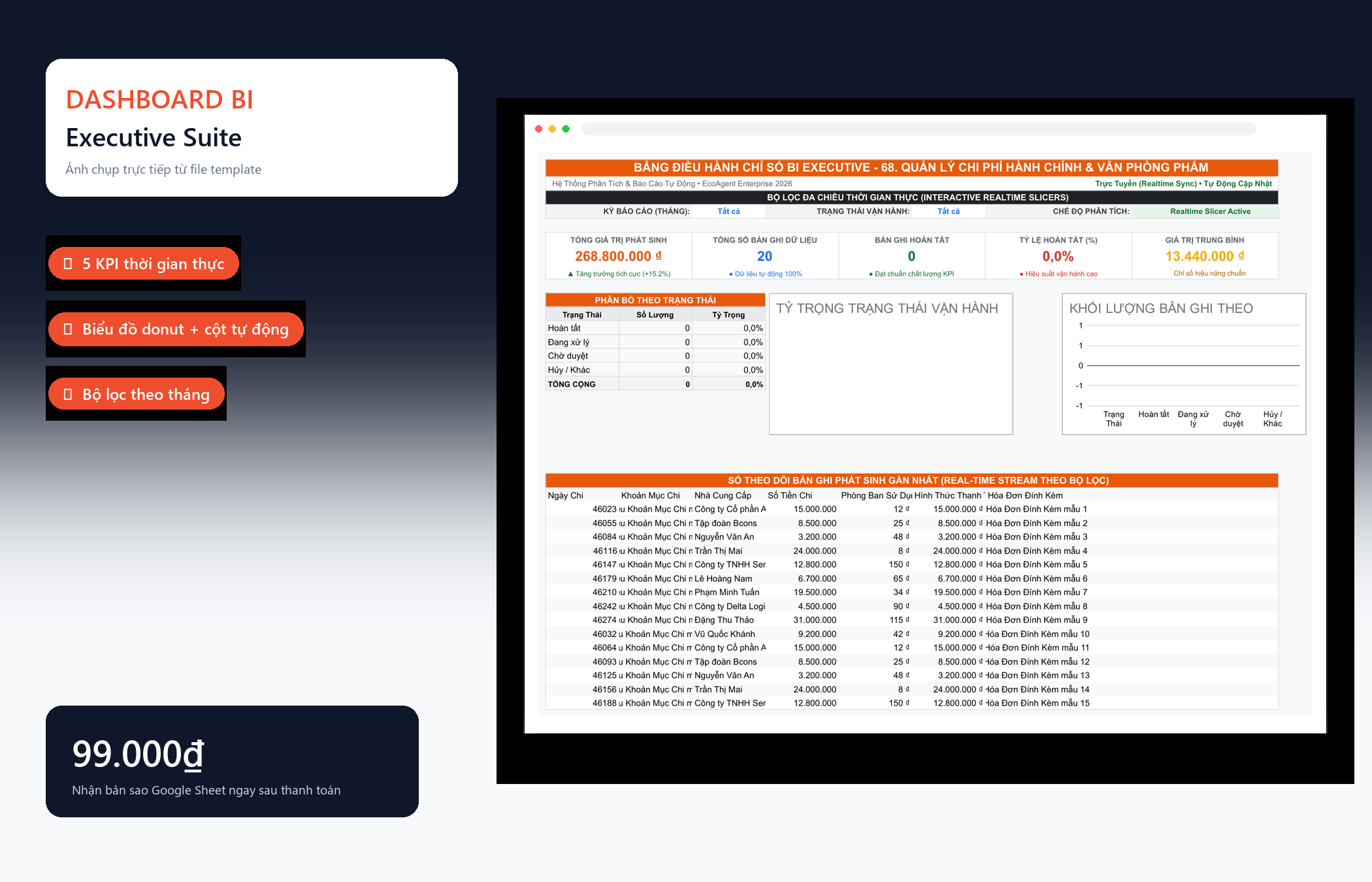 File Quản Lý Chi Phí Hành Chính & Văn Phòng Phẩm Google Sheet Tự Động Hóa, Dashboard BI Chuyên Nghiệp 1 File Quản Lý Chi Phí Hành Chính & Văn Phòng Phẩm Google Sheet Tự Động Hóa, Dashboard BI Chuyên Nghiệp