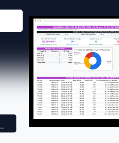 File Quản Lý Lịch Đặt Bàn, Tiệc Cưới & Hội Nghị Google Sheet Tự Động Hóa, Dashboard BI Chuyên Nghiệp