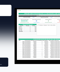 File Theo Dõi Đơn & Chiết Khấu GrabFood, ShopeeFood Google Sheet Tự Động Hóa, Dashboard BI Chuyên Nghiệp
