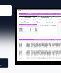 File Quản Lý Lịch Hẹn & Thẻ Liệu Trình Spa/Thẩm Mỹ Google Sheet Tự Động Hóa, Dashboard BI Chuyên Nghiệp