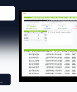 File Dự Toán Chi Phí Thi Công Nội Thất & Xây Dựng BOQ Google Sheet Tự Động Hóa, Dashboard BI Chuyên Nghiệp
