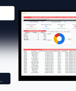 File Quản Lý Hội Viên, Huấn Luyện Viên & Gói Gym/Yoga Google Sheet Tự Động Hóa, Dashboard BI Chuyên Nghiệp
