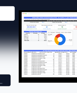 File Quản Lý Lịch Thuê Xe Du Lịch & Chi Phí Nhiên Liệu Google Sheet Tự Động Hóa, Dashboard BI Chuyên Nghiệp