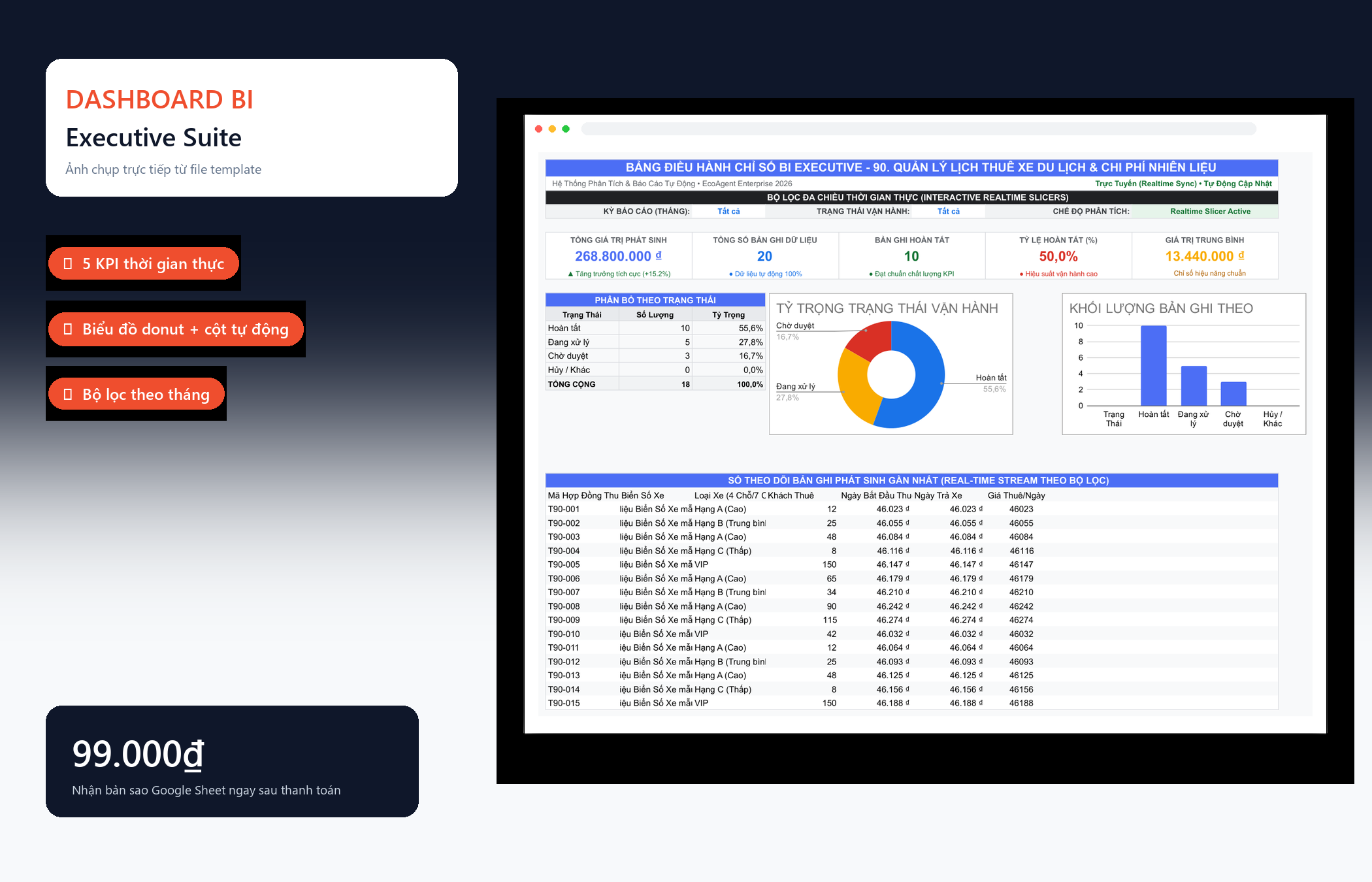 File Quản Lý Lịch Thuê Xe Du Lịch & Chi Phí Nhiên Liệu Google Sheet Tự Động Hóa, Dashboard BI Chuyên Nghiệp 1 File Quản Lý Lịch Thuê Xe Du Lịch & Chi Phí Nhiên Liệu Google Sheet Tự Động Hóa, Dashboard BI Chuyên Nghiệp