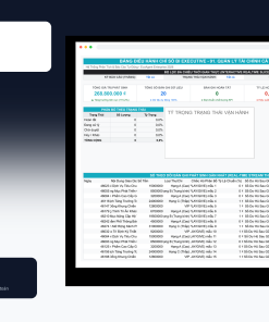 File Quản Lý Tài Chính Cá Nhân Theo 6 Chiếc Hũ Google Sheet Tự Động Hóa, Dashboard BI Chuyên Nghiệp