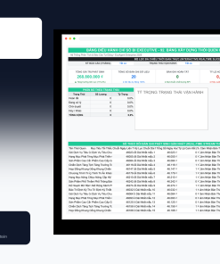 File Bảng Xây Dựng Thói Quen Hàng Ngày & Chuỗi Cam Kết Google Sheet Tự Động Hóa, Dashboard BI Chuyên Nghiệp
