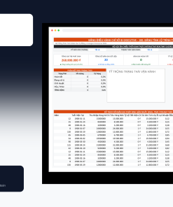 File Bảng Tính Lộ Trình Tự Do Tài Chính FIRE Google Sheet Tự Động Hóa, Dashboard BI Chuyên Nghiệp