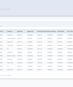 File Quản Lý & Trích Khấu Hao Tài Sản Cố Định Google Sheet Tự Động Hóa, Dashboard BI Chuyên Nghiệp 7 mkt tab 006 03 t i s n 7