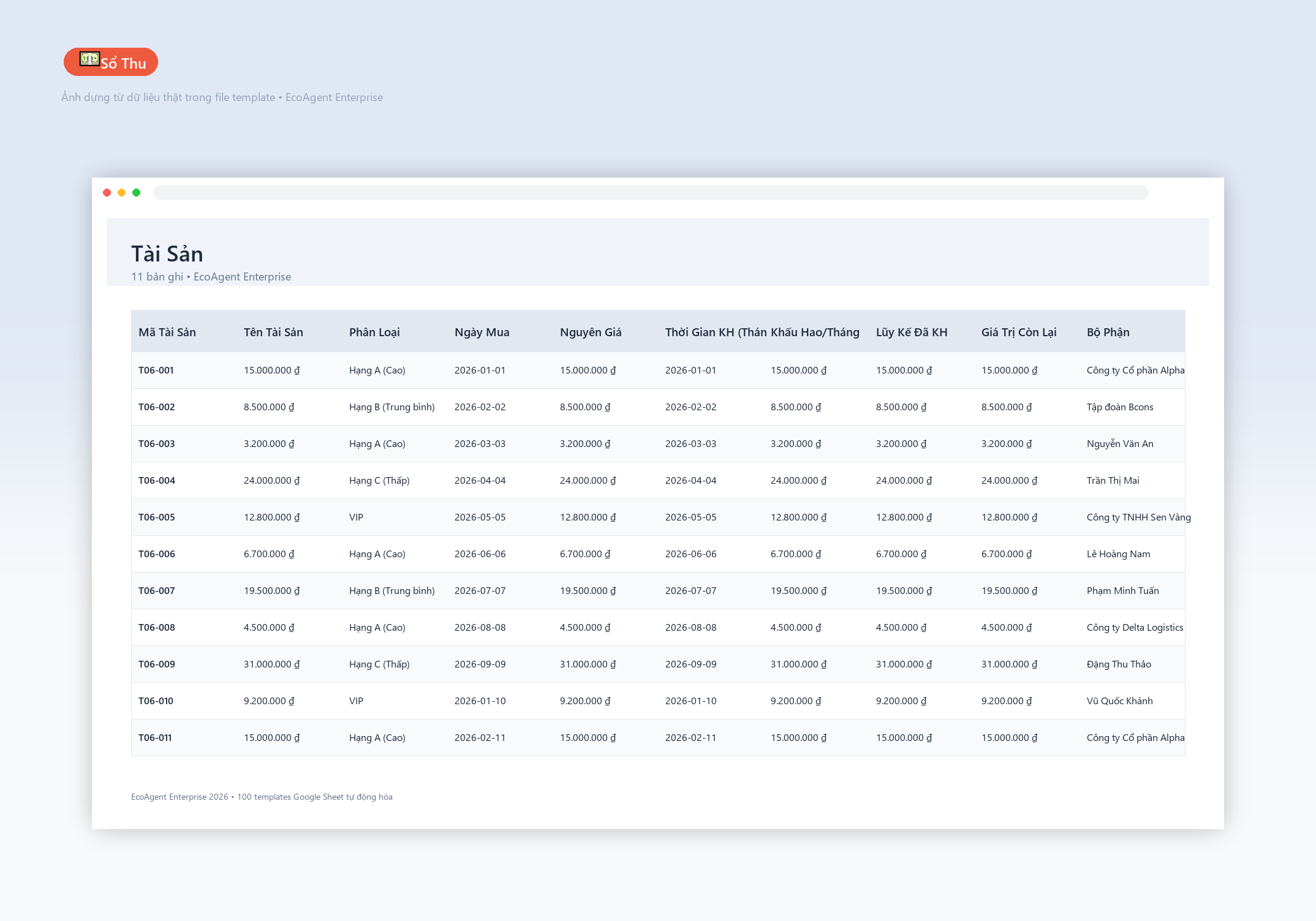 File Quản Lý & Trích Khấu Hao Tài Sản Cố Định Google Sheet Tự Động Hóa, Dashboard BI Chuyên Nghiệp 3 File Quản Lý & Trích Khấu Hao Tài Sản Cố Định Google Sheet Tự Động Hóa, Dashboard BI Chuyên Nghiệp - Ảnh 3