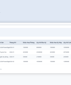 File Quản Lý & Trích Khấu Hao Tài Sản Cố Định Google Sheet Tự Động Hóa, Dashboard BI Chuyên Nghiệp 8 mkt tab 006 04 kh u hao 7