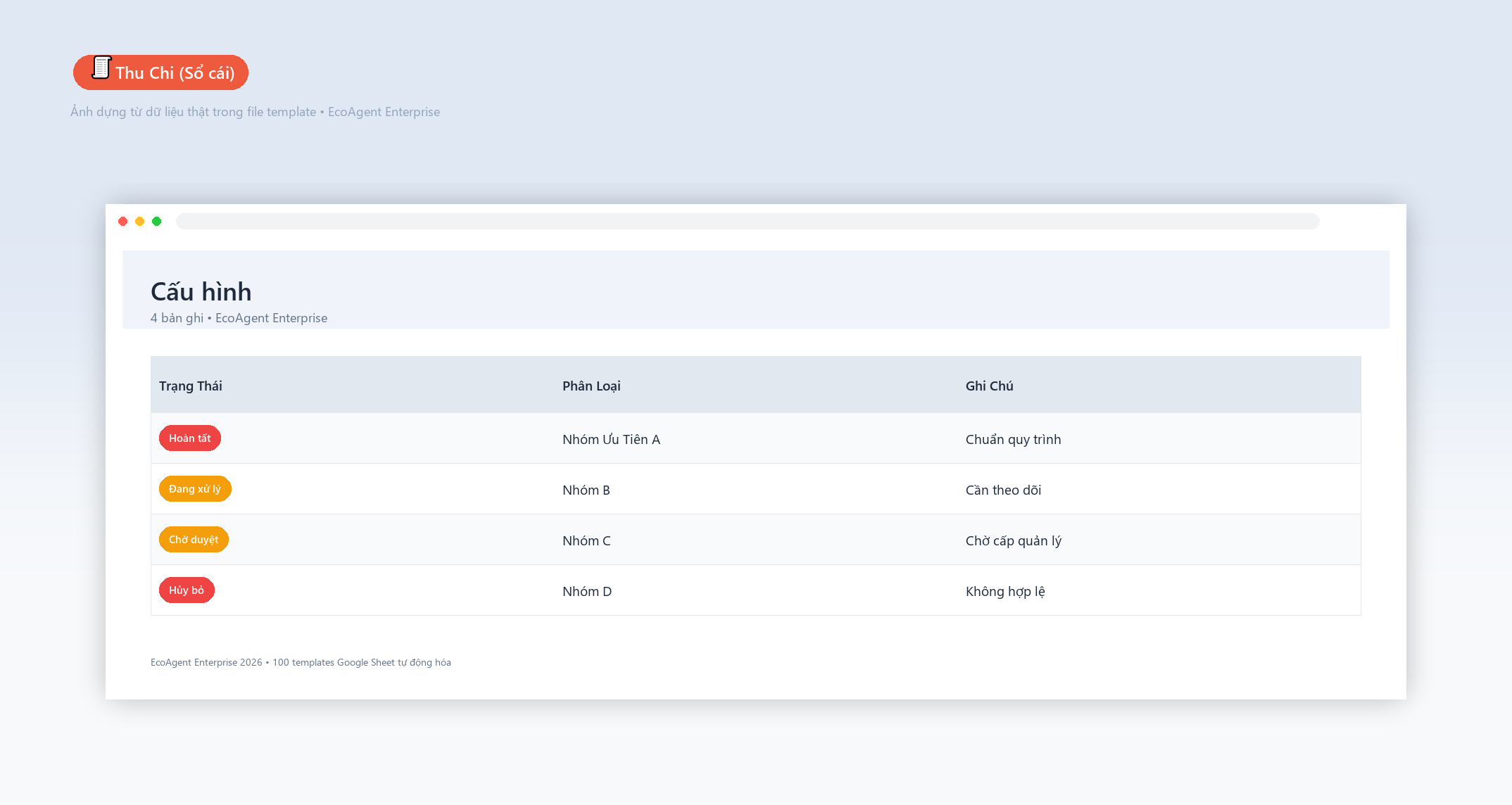 File Quản Lý & Trích Khấu Hao Tài Sản Cố Định Google Sheet Tự Động Hóa, Dashboard BI Chuyên Nghiệp 5 File Quản Lý & Trích Khấu Hao Tài Sản Cố Định Google Sheet Tự Động Hóa, Dashboard BI Chuyên Nghiệp - Ảnh 5