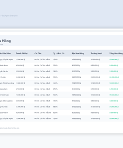 mkt tab 015 03 b ng t nh hoa h ng 9