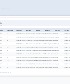 mkt tab 016 03 phi u b o h nh 8